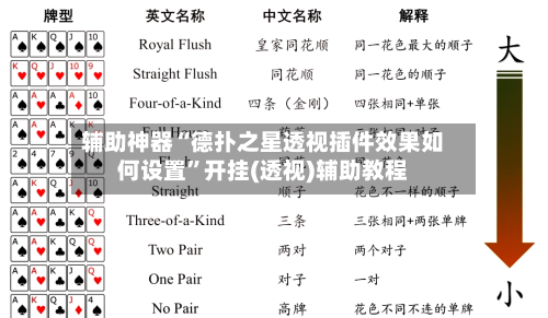 辅助神器“德扑之星透视插件效果如何设置	”开挂(透视)辅助教程-第3张图片