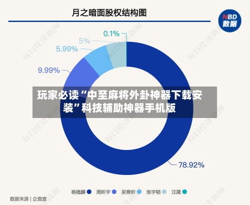 玩家必读“中至麻将外卦神器下载安装”科技辅助神器手机版-第1张图片