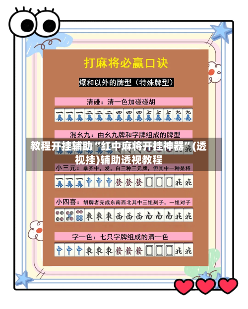 教程开挂辅助“红中麻将开挂神器	”(透视挂)辅助透视教程-第2张图片