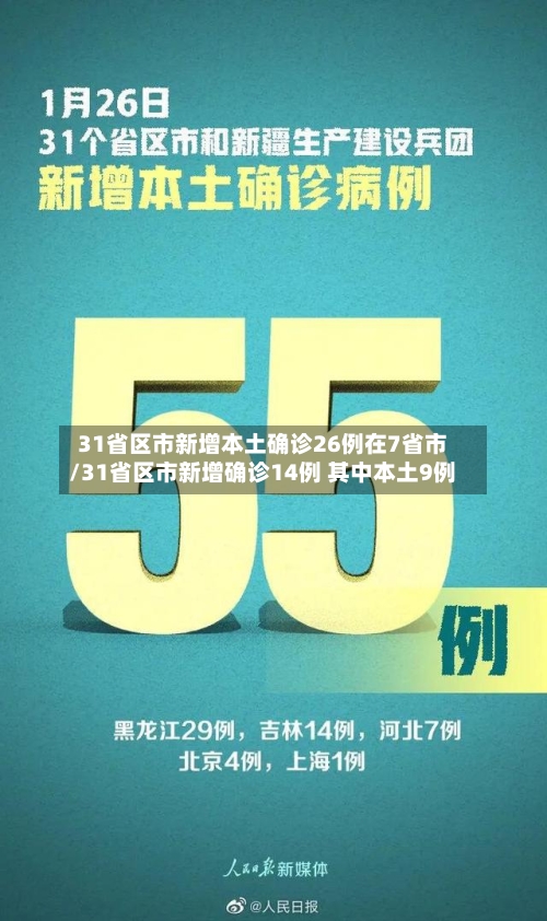31省区市新增本土确诊26例在7省市/31省区市新增确诊14例 其中本土9例-第2张图片