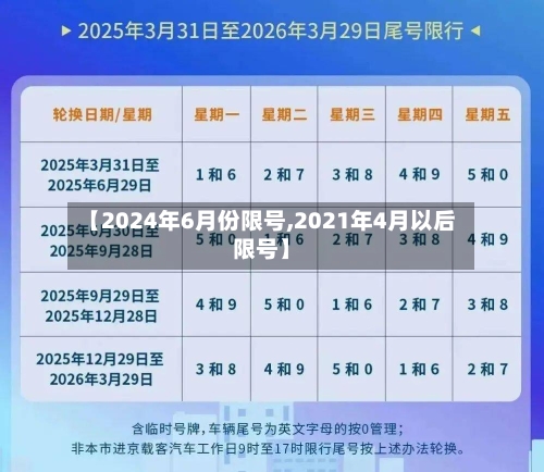 【2024年6月份限号,2021年4月以后限号】-第1张图片