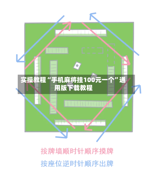 实操教程“手机麻将挂100元一个”通用版下载教程-第1张图片