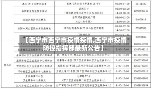 【西宁市西宁市疫情疫情,西宁市疫情防控指挥部最新公告】-第1张图片