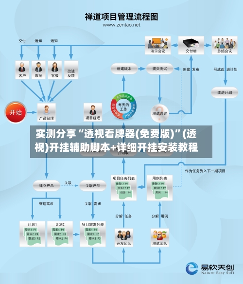 实测分享“透视看牌器(免费版)	”(透视)开挂辅助脚本+详细开挂安装教程-第2张图片