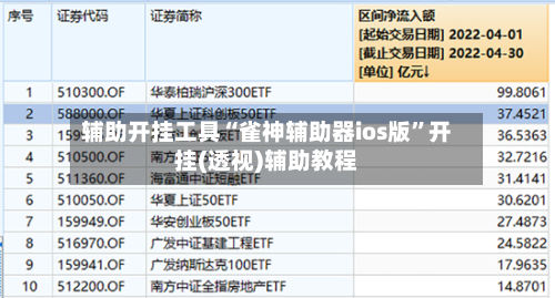 辅助开挂工具“雀神辅助器ios版	”开挂(透视)辅助教程-第2张图片