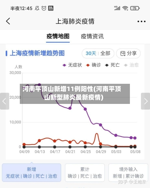 河南平顶山新增11例阳性(河南平顶山新型肺炎最新疫情)-第1张图片