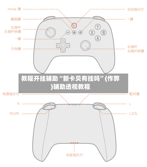 教程开挂辅助“新卡贝有挂吗”(作弊)辅助透视教程-第2张图片