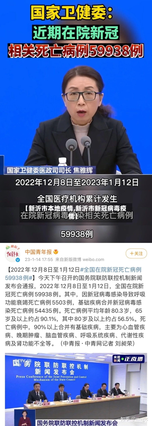 【新沂市本地疫情,新沂市新冠病毒疫情】-第1张图片