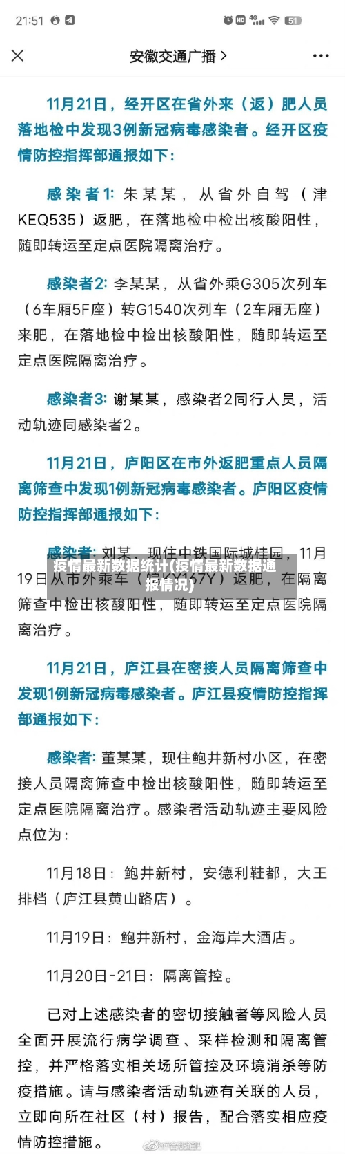 疫情最新数据统计(疫情最新数据通报情况)-第2张图片