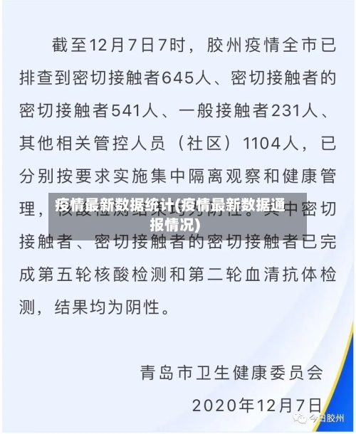 疫情最新数据统计(疫情最新数据通报情况)-第3张图片