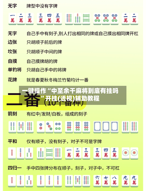 一键操作“中至余干麻将到底有挂吗”开挂(透视)辅助教程-第1张图片