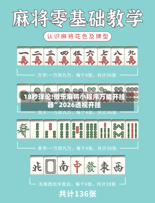 18秒详论!微乐麻将小程序万能开挂器”2026透视开挂-第1张图片