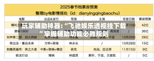 玩家辅助神器:“飞驰娱乐透视挂下载	”掌握辅助功能必胜规则-第2张图片