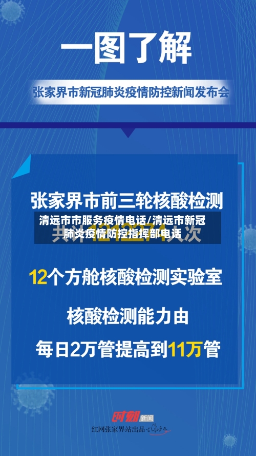 清远市市服务疫情电话/清远市新冠肺炎疫情防控指挥部电话-第3张图片