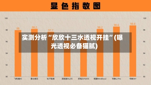 实测分析“欣欣十三水透视开挂”(曝光透视必备猫腻)-第2张图片