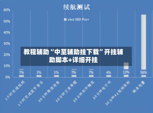 教程辅助“中至辅助挂下载”开挂辅助脚本+详细开挂-第1张图片