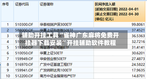 辅助开挂工具“雀神广东麻将免费开挂器下载安装”开挂辅助软件教程-第3张图片