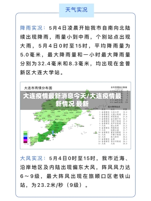 大连疫情最新消息今天/大连疫情最新情况 最新-第1张图片