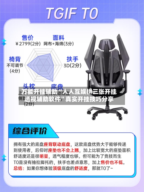 万能开挂辅助“人人互娱拼三张开挂透视辅助软件”真实开挂技巧分享-第3张图片