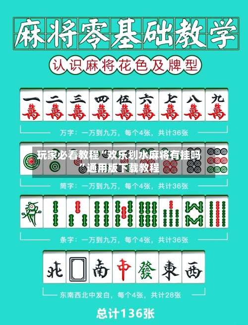 玩家必看教程“欢乐划水麻将有挂吗	”通用版下载教程-第2张图片