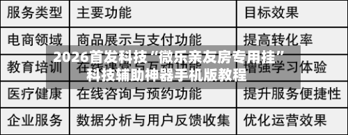 2026首发科技“微乐亲友房专用挂”科技辅助神器手机版教程-第2张图片