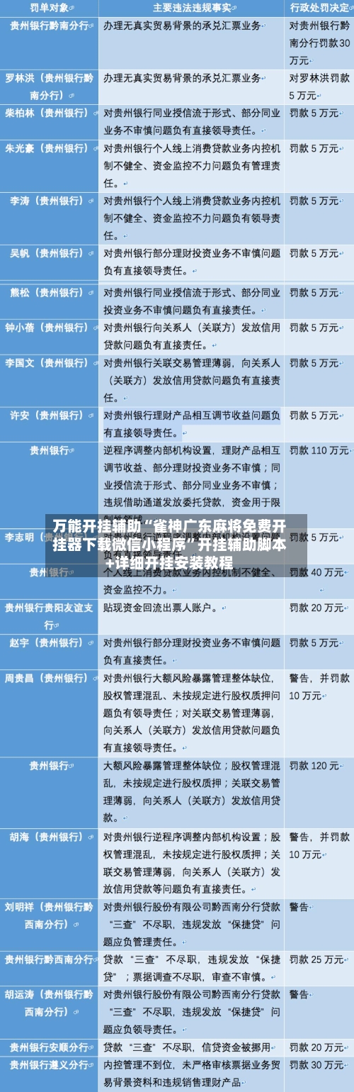万能开挂辅助“雀神广东麻将免费开挂器下载微信小程序”开挂辅助脚本+详细开挂安装教程-第2张图片