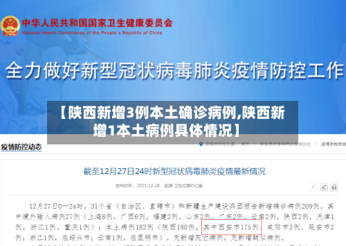 【陕西新增3例本土确诊病例,陕西新增1本土病例具体情况】-第2张图片
