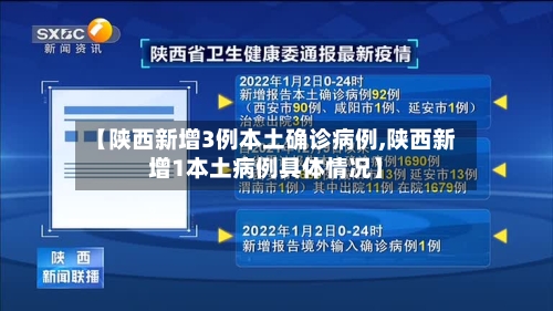 【陕西新增3例本土确诊病例,陕西新增1本土病例具体情况】-第3张图片