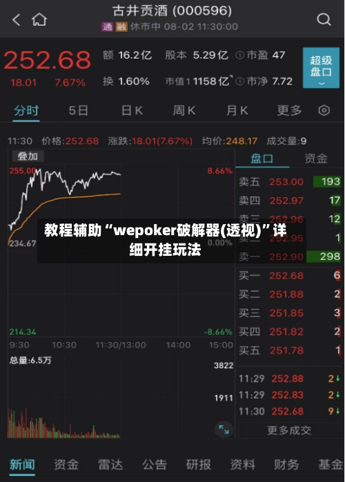 教程辅助“wepoker破解器(透视)	”详细开挂玩法-第1张图片