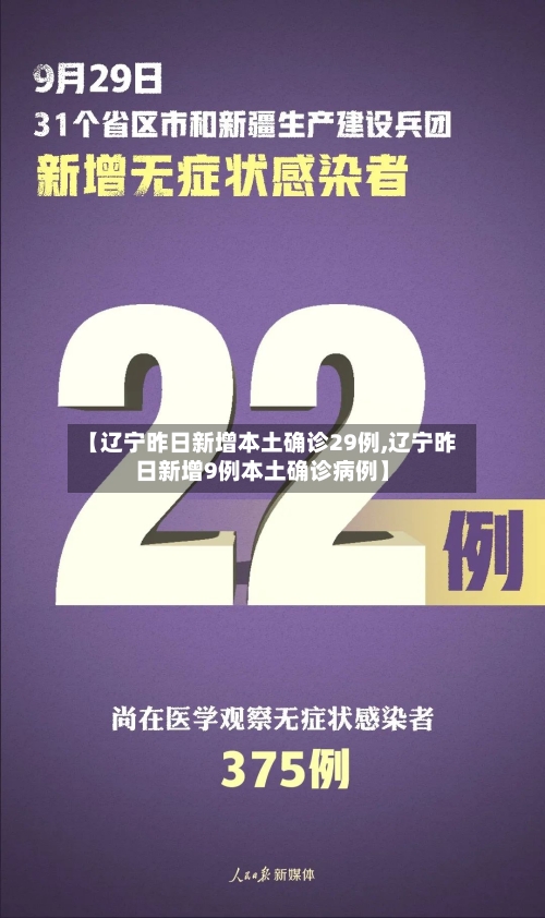【辽宁昨日新增本土确诊29例,辽宁昨日新增9例本土确诊病例】-第1张图片