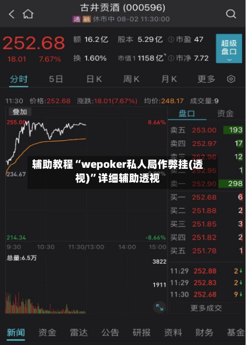辅助教程“wepoker私人局作弊挂(透视)	”详细辅助透视-第1张图片