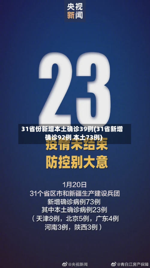 31省份新增本土确诊39例(31省新增确诊92例 本土73例)-第1张图片