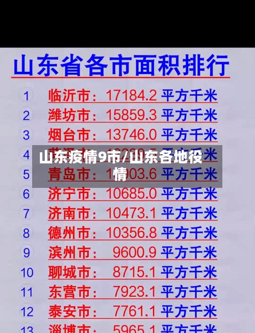 山东疫情9市/山东各地役情-第1张图片