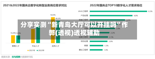 分享实测“新青鸟大厅可以开挂吗”作弊(透视)透视辅助-第1张图片
