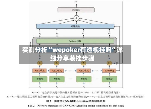 实测分析“wepoker有透视挂吗	”详细分享装挂步骤-第1张图片