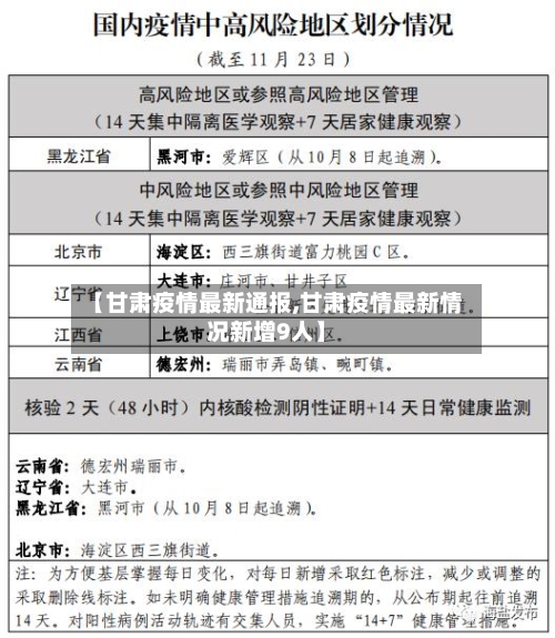 【甘肃疫情最新通报,甘肃疫情最新情况新增9人】-第2张图片