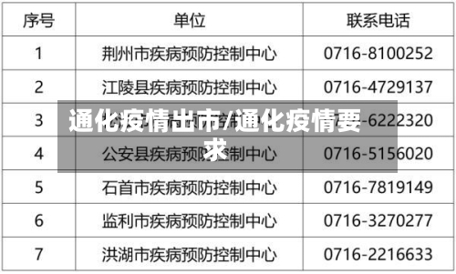 通化疫情出市/通化疫情要求-第3张图片