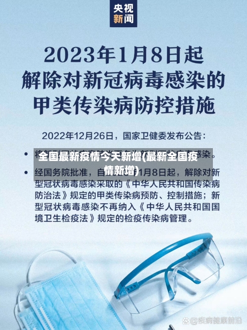 全国最新疫情今天新增(最新全国疫情新增)-第1张图片