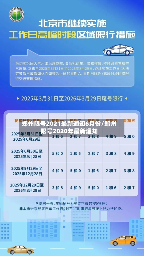 郑州限号2021最新通知6月份/郑州限号2020年最新通知-第1张图片