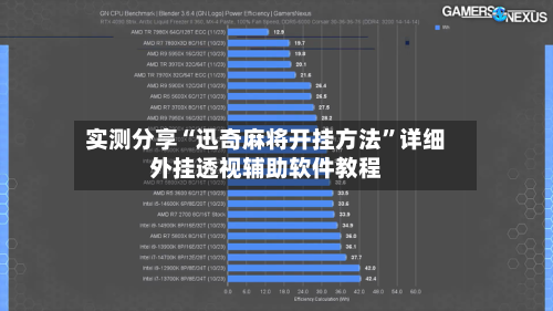 实测分享“迅奇麻将开挂方法”详细外挂透视辅助软件教程-第1张图片